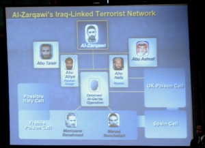 Colin powell show proof of Iraq chamical weapon